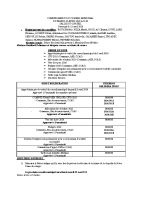Compte rendu conseil municipal du 28 avril 2026